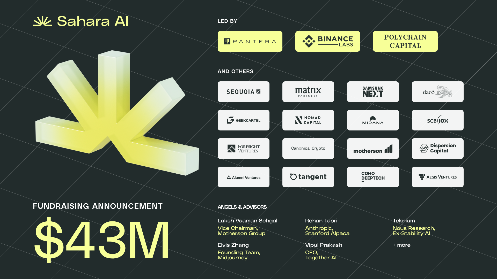 The Future of AI Is Decentralized. Sahara AI Is Leading the Way